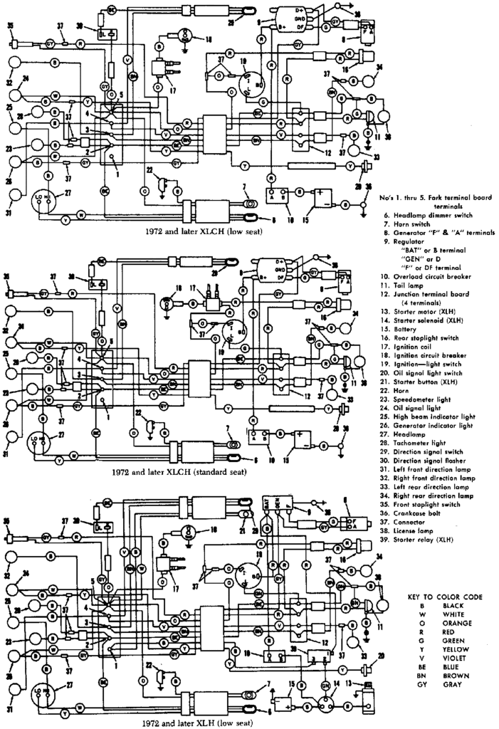 ironhead bobber wiring - Harley Davidson Forums